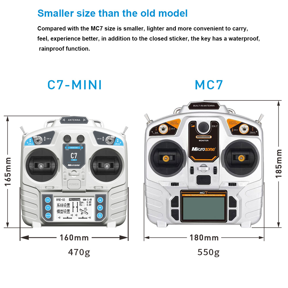 MicroZone MC7 Controller C7 MI – Drone Rc Leading Bewertung und Preis